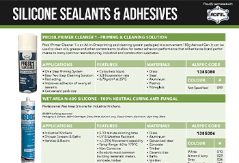 Silicone Sealants & Adhesives
