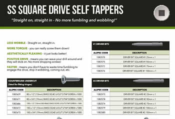 SS Square Drive Screws