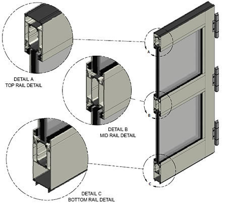 ThermAFrame